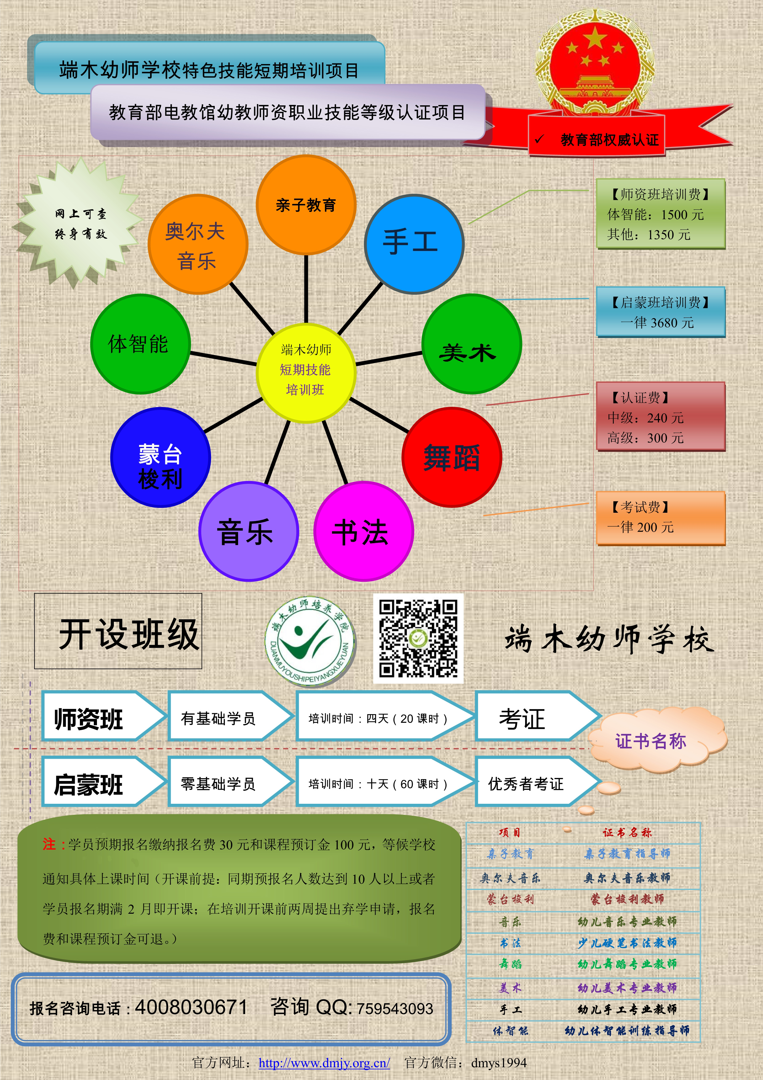 端木幼师学校特色技能考试培训项目